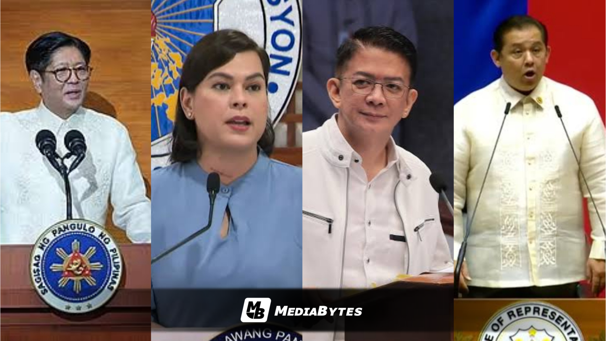 MARCOS’ TRUST RATING RISES TO 64% IN LATEST OCTA SURVEY