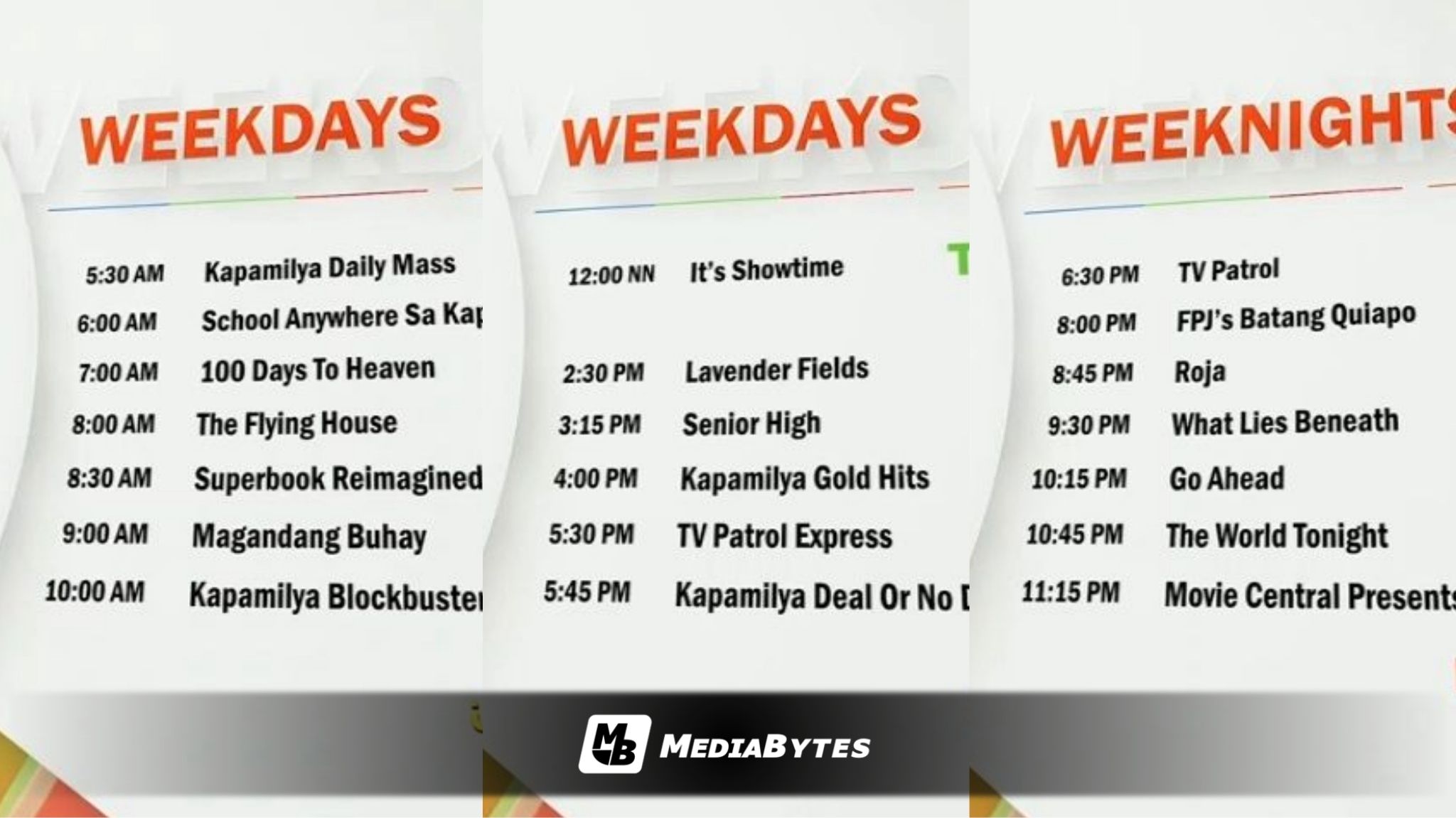 KAPAMILYA CHANNEL TAKES OVER ALLTV