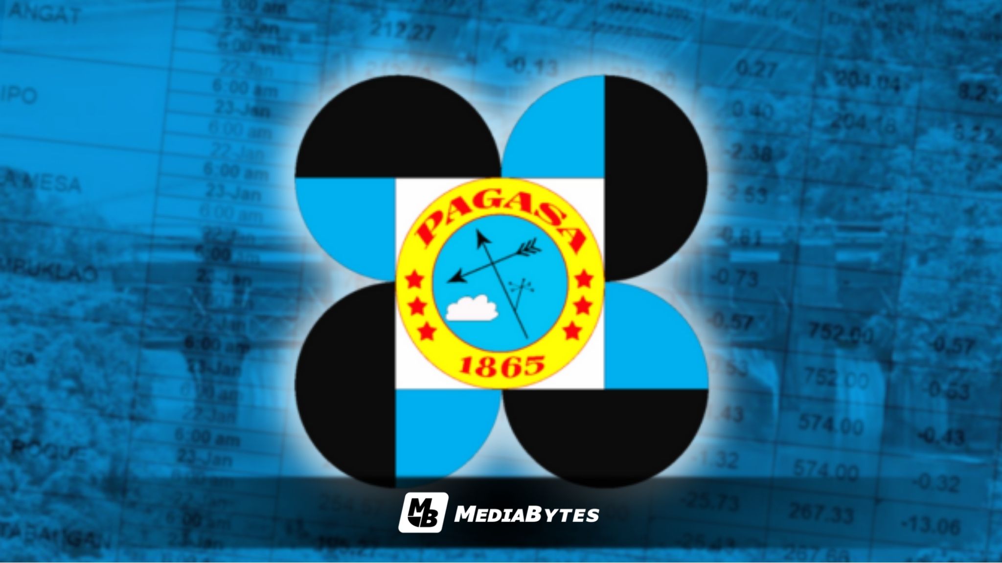 PAGASA SETS NEW TROPICAL CYCLONE NAMES FOR 2026