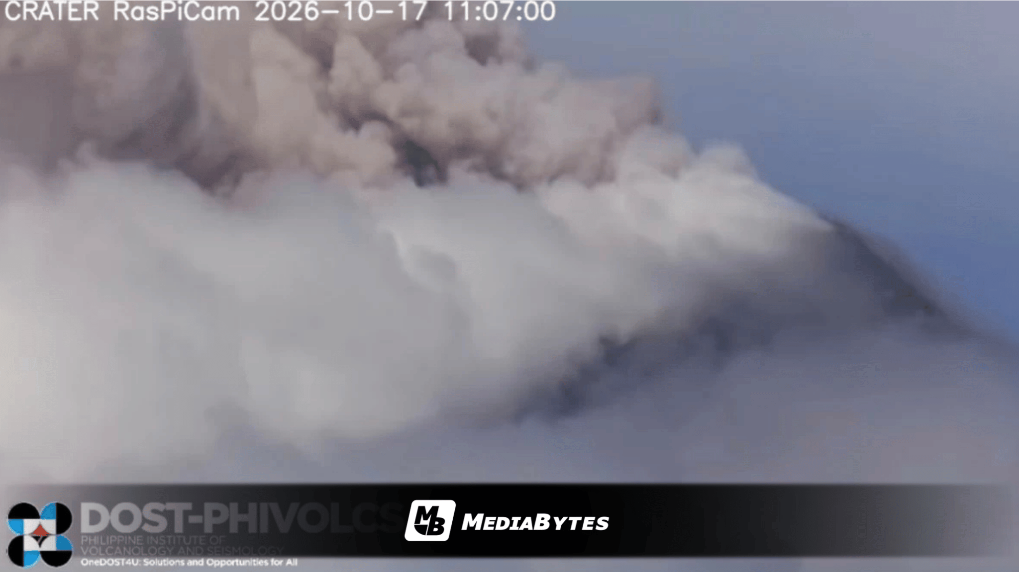MAYON VOLCANO SENDS ASH PLUME 400 METERS HIGH, ALERT LEVEL 2 REMAINS